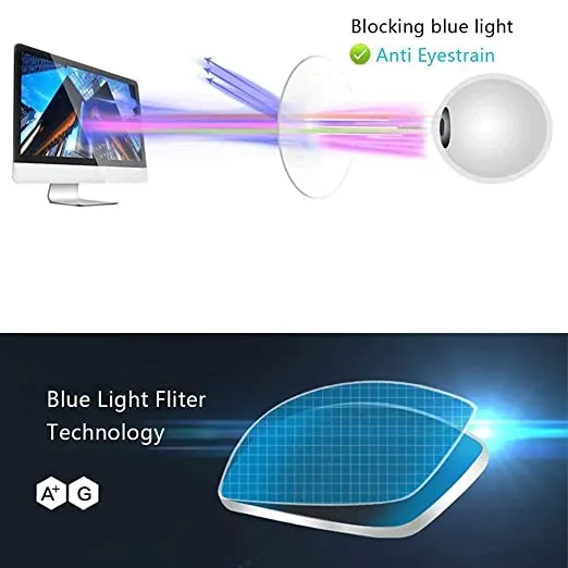 Blue Cut Progressive Reading Glasses